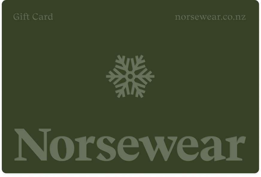 Display Image
