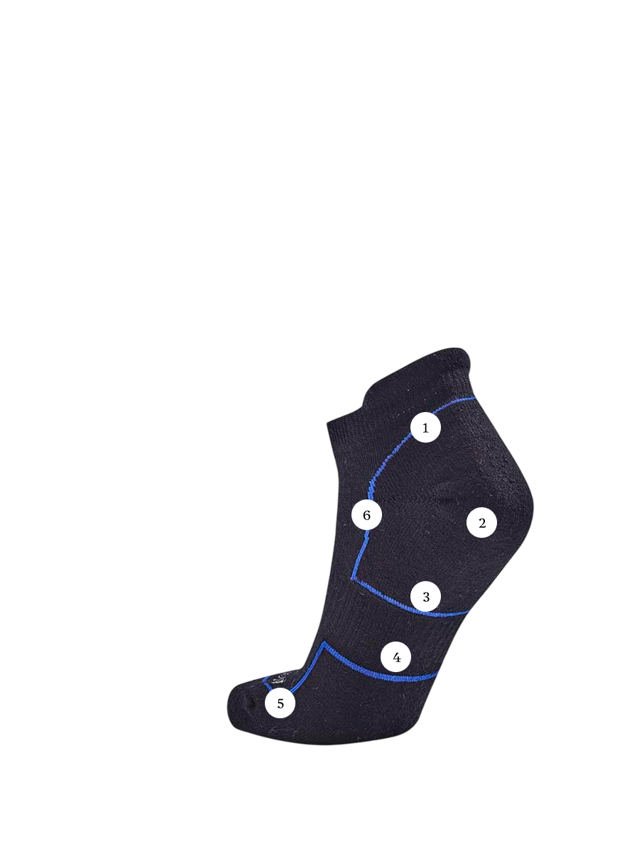 Display Image