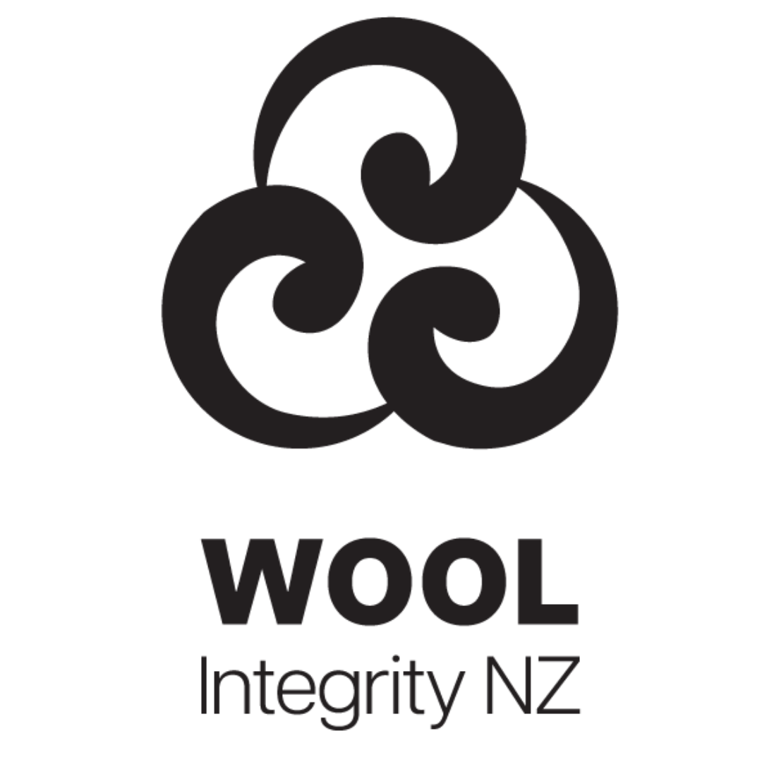 Display Image