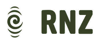 Display Image