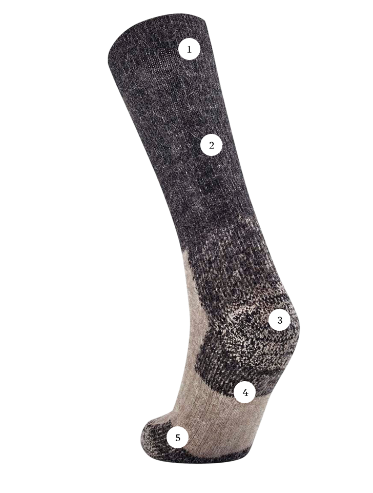 Display Image